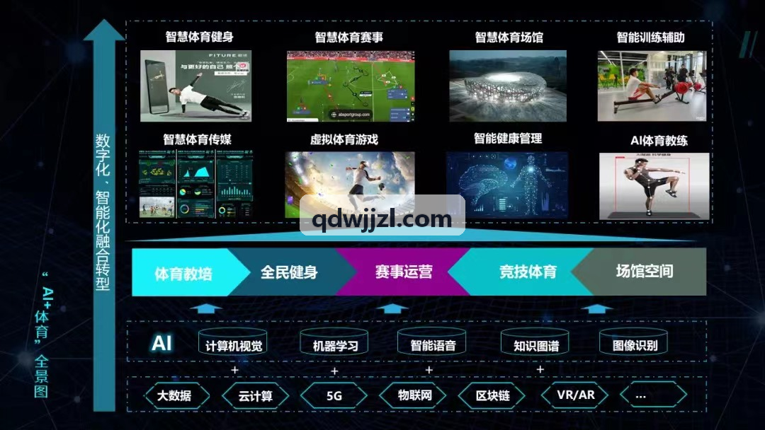 K8KAIFA入口现场攻防雷达与事件追踪