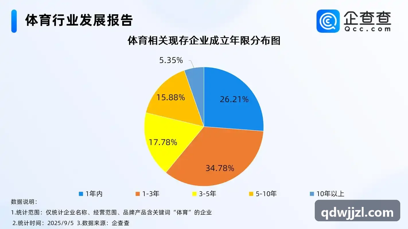 K8KAIFA官网应用开发者头像