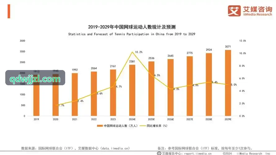 K8KAIFAAPP毫秒级数据推送技术白皮书